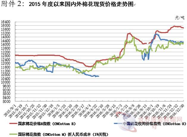 巴基斯坦gdp下降_巴基斯坦gdp(3)